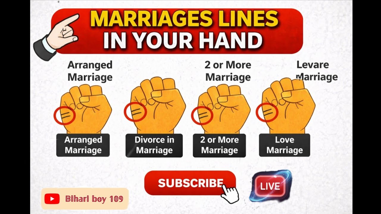 🤗🧠 WHAT IS THE YOUR STUTUS