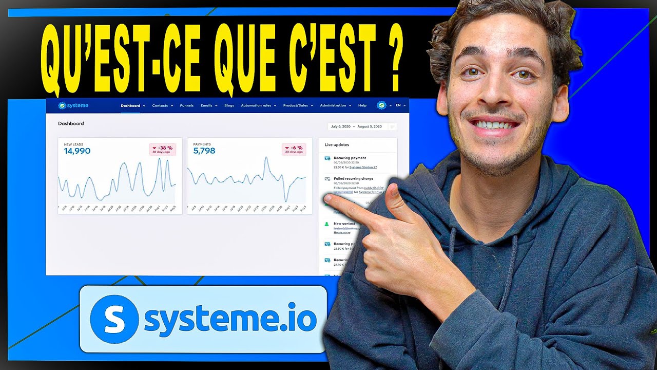 SYSTÈME IO : Qu’est-ce que c’est ? Comment ça marche ? (Tuto Complet 🎯)