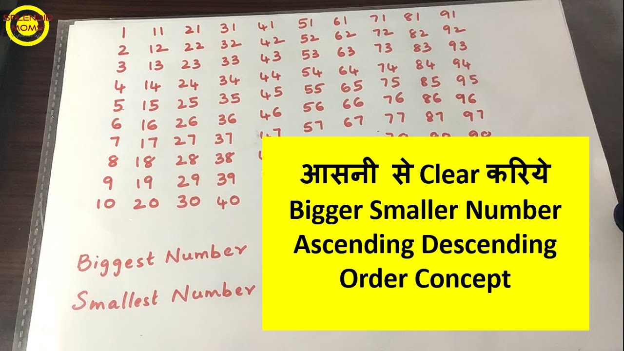 How to clear bigger number smaller number Ascending Descending Order Concept || Splendidmoms