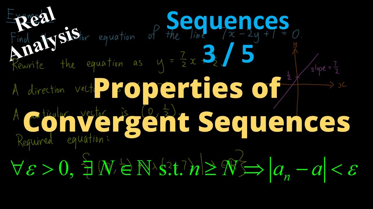 Properties of Convergent Sequences | Real Analysis