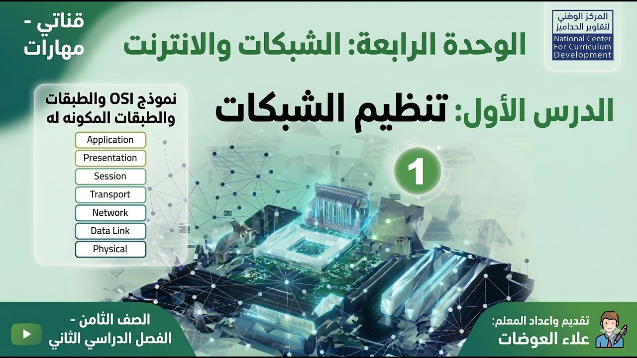 21: الوحدة الرابعة- تنظيم الشبكات (1)