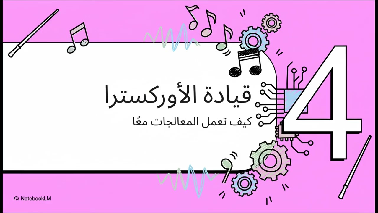 الحوسبة المتوازية||Fundamentals of Parallel Computing and Architecture