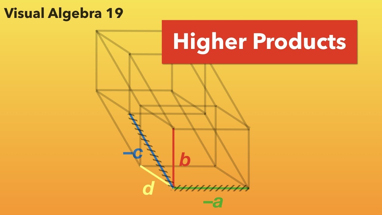 Visual Algebra 19: Higher Products