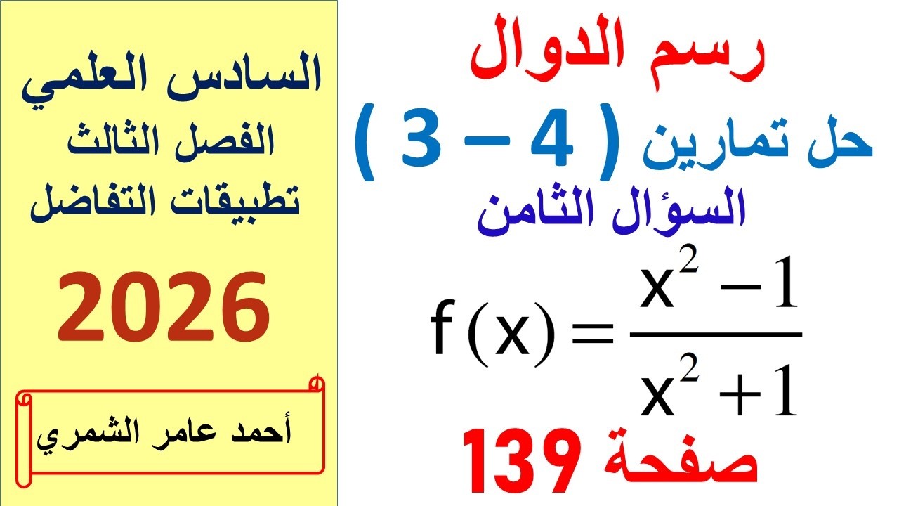 رسم الدوال / رياضيات السادس العلمي / حل تمارين ( 4 - 3 ) صفحة 139 / السؤال الثامن