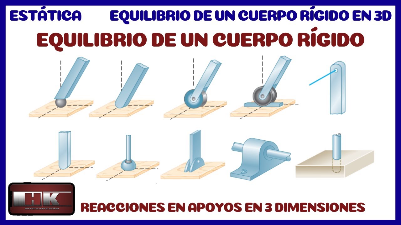 EQUILIBRIO DE UN CUERPO RÍGIDO EN 3D. REACCIONES EN APOYOS Y SOPORTES. TEORÍA 👨‍🏫