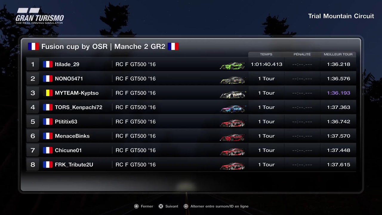 Fusion Cup By OSR / Catégorie Gr2 / Manche 2 - Trial Mountain #Granturismo7