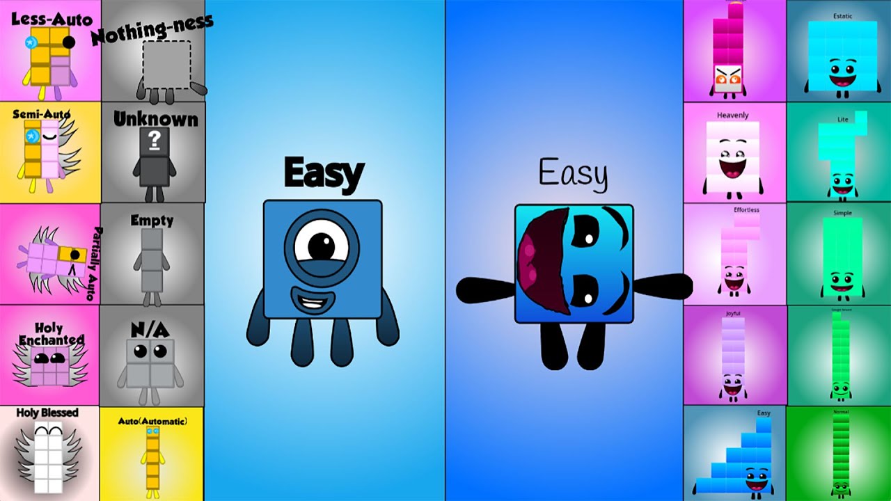 Check Out the Latest Versions of The Double Difficultyblocks Band
