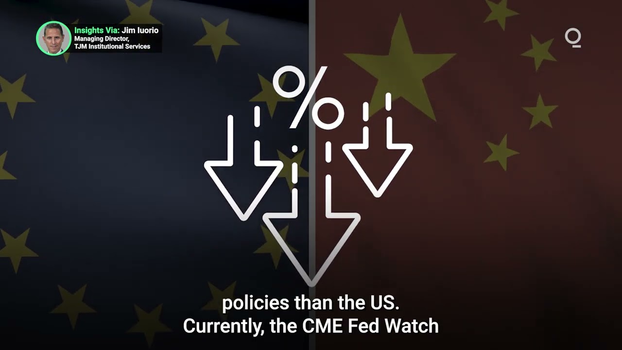 Is the Dollar Index Signaling the Fed&rsquo;s Next Move?