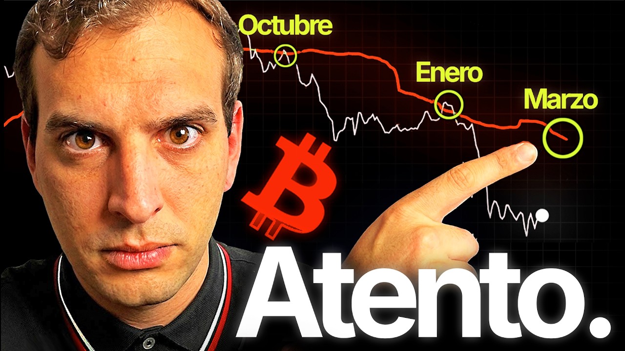 CUIDADO: Bitcoin Subirá Hasta Aquí... Pero Hay Un Problema.