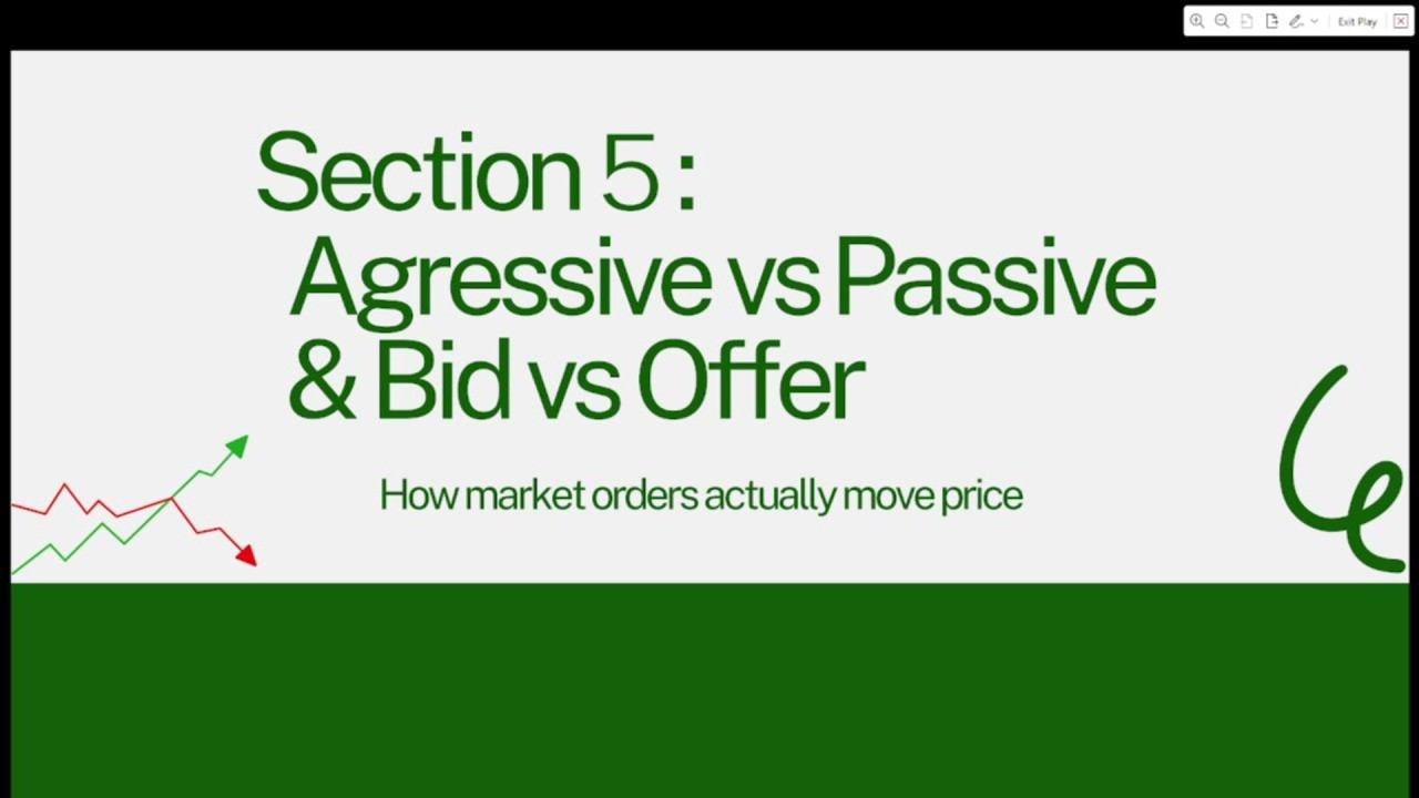 Order Flow terms every trader should know(Aggressive vs Passive Traders Explained)