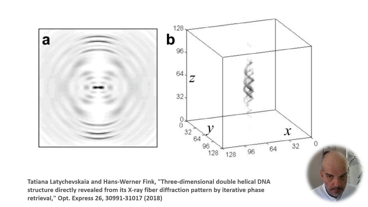 Phase retrieval: Computational Optical Imaging Episode 29