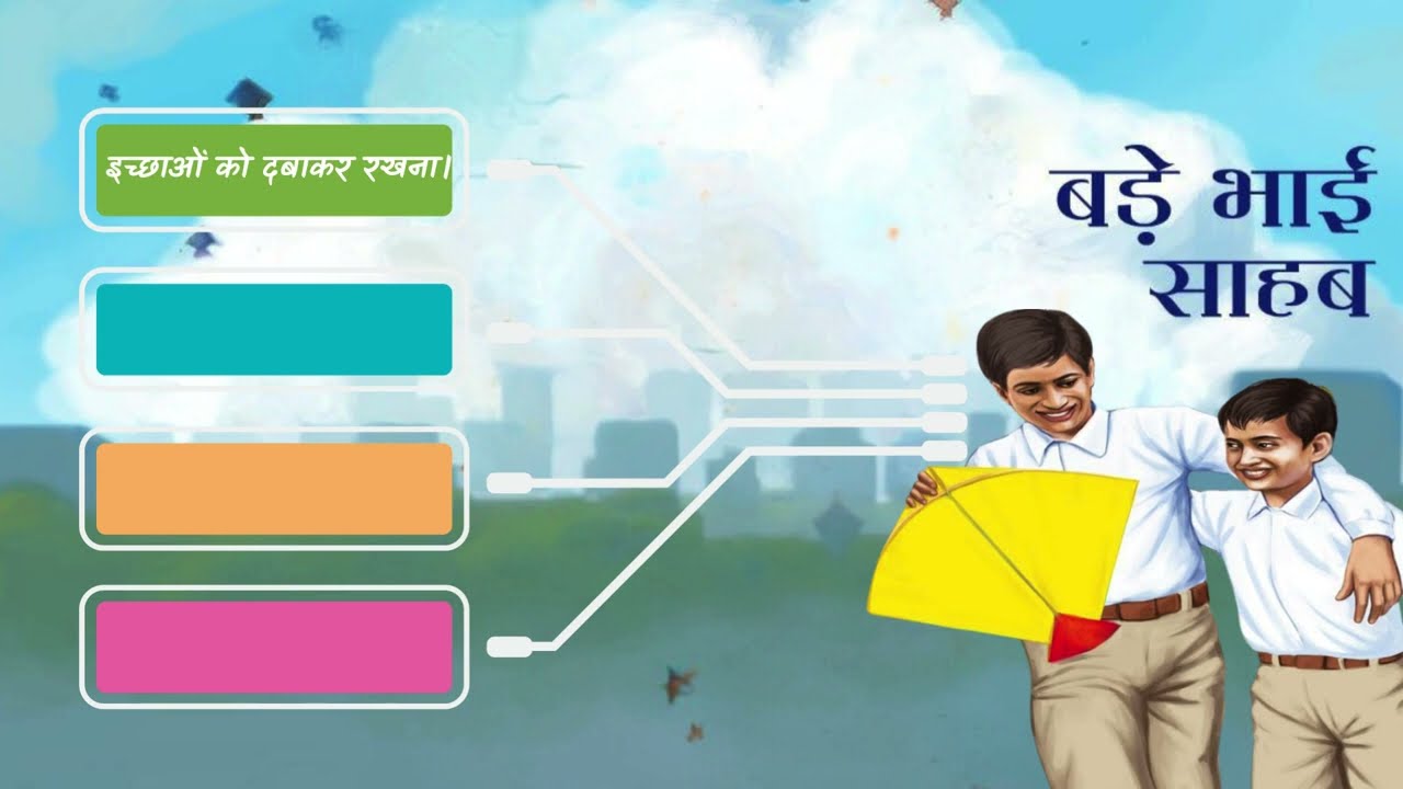 बड़े भाई साहब सारांश | Bade Bhai sahab summary | Class 10 Hindi B - Sparsh Bhag 2