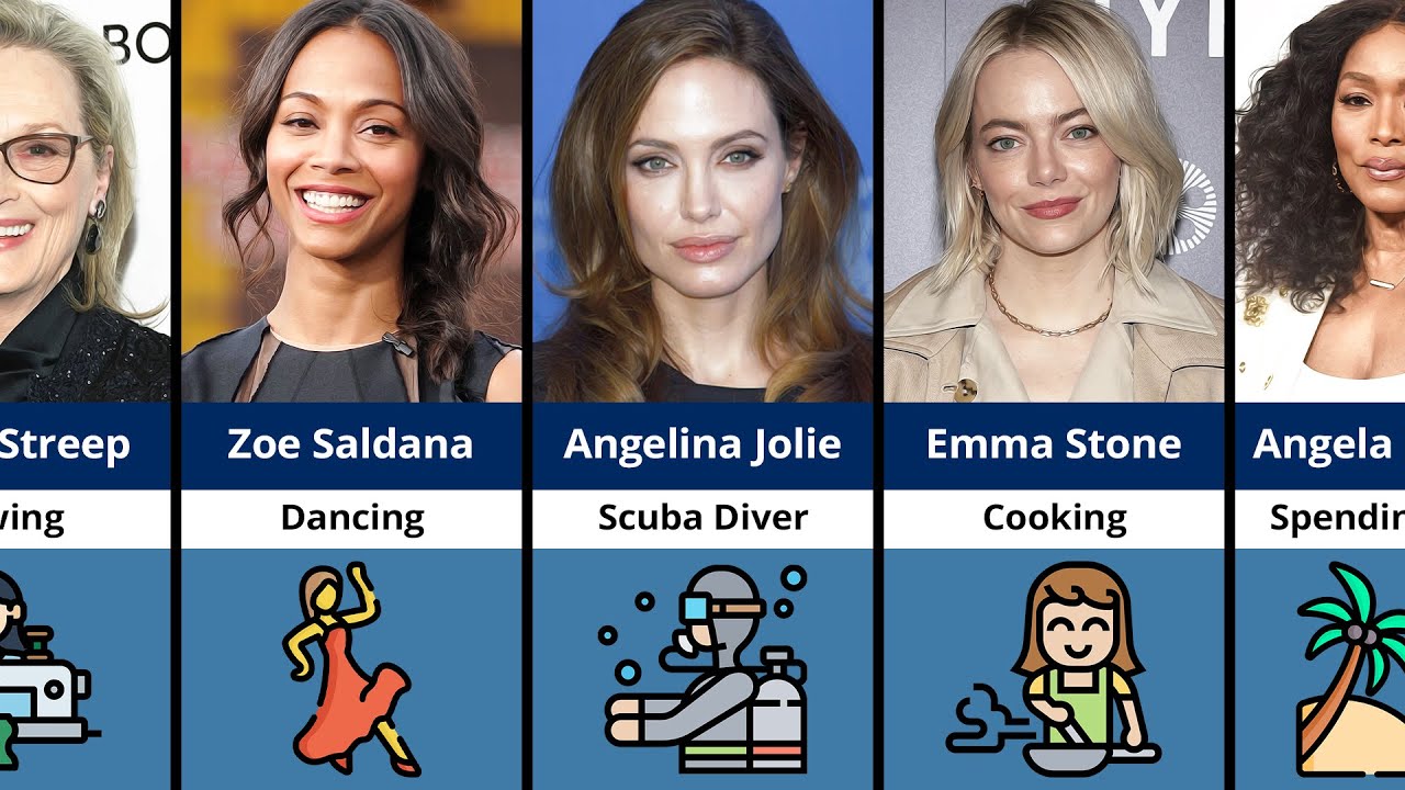 Surprising Hobbies of Famous Hollywood Actresses