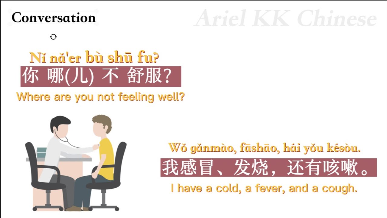 How To See a Doctor in Chinese| Chinese Daily Conversation Seeing a Doctor| Learn Mandarin Chinese