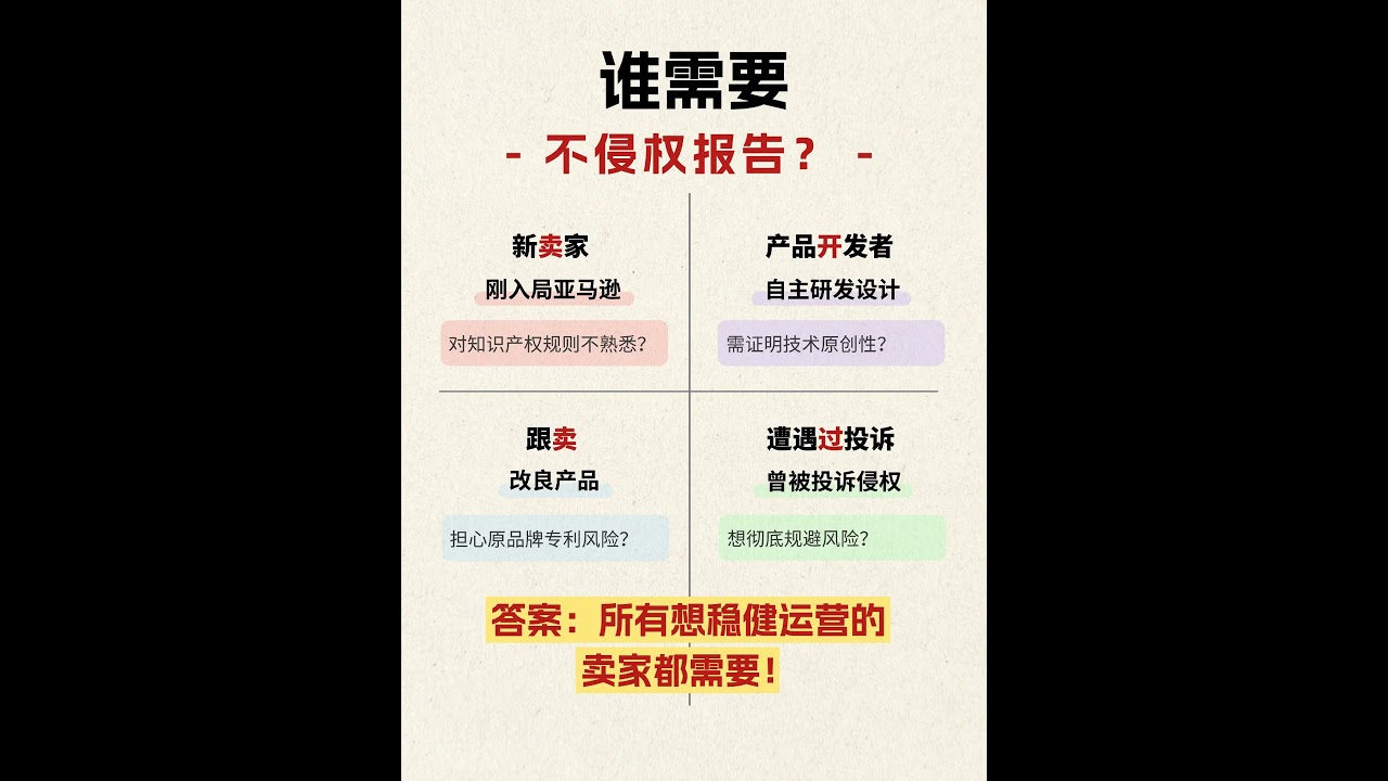 跨境人必看不侵权报告=防下架护身符！ #科普#不侵权报告#tro