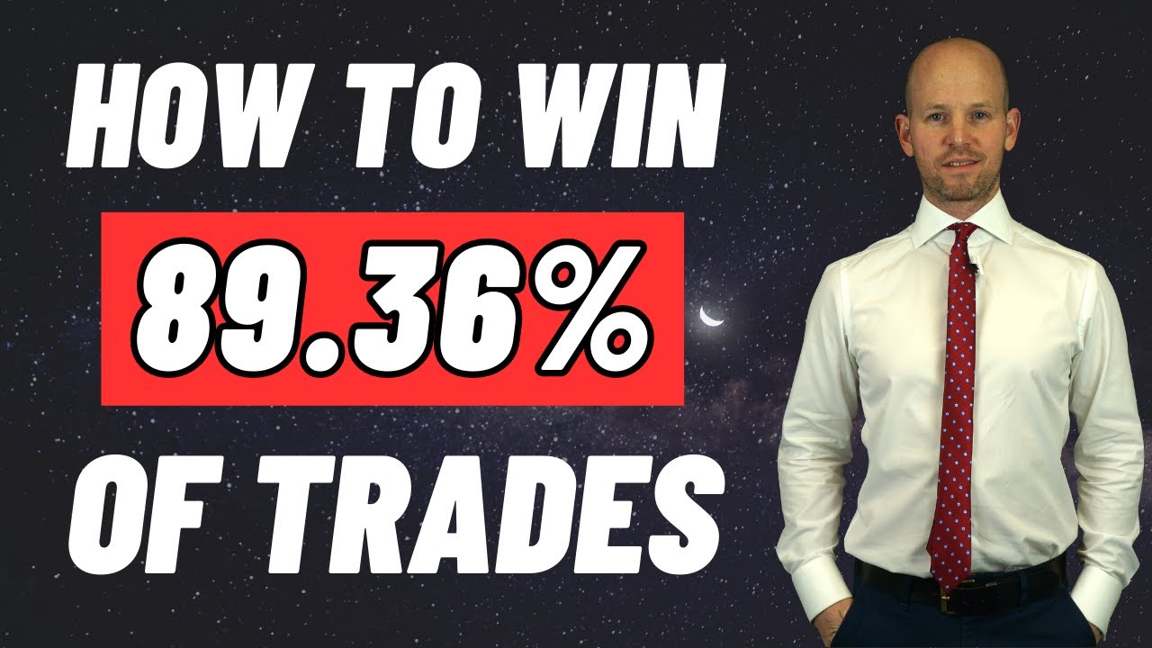 Mean Reversion Trading: Use Price Action to Identify Best Trend Reversals