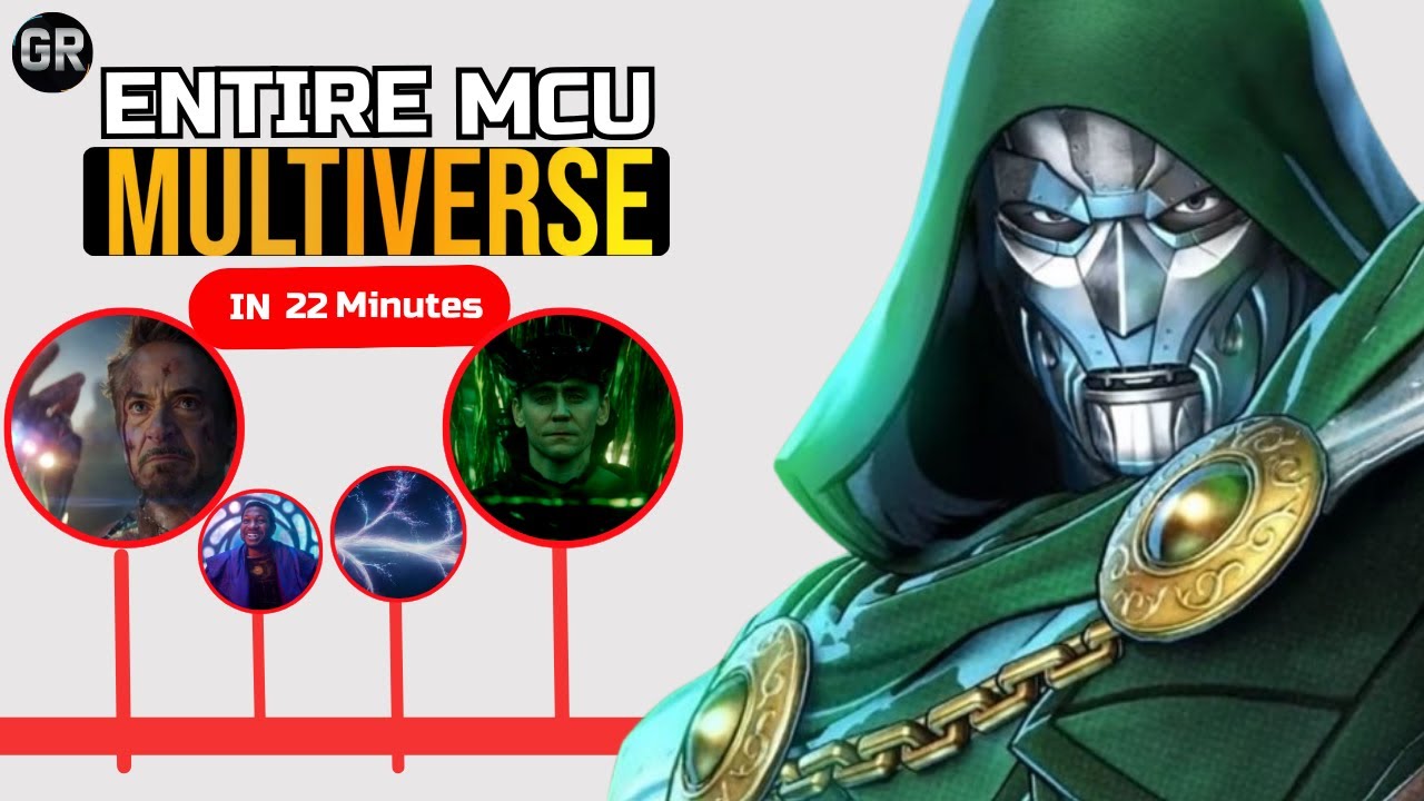 The ENTIRE MCU MULTIVERSE Explained In 22mins