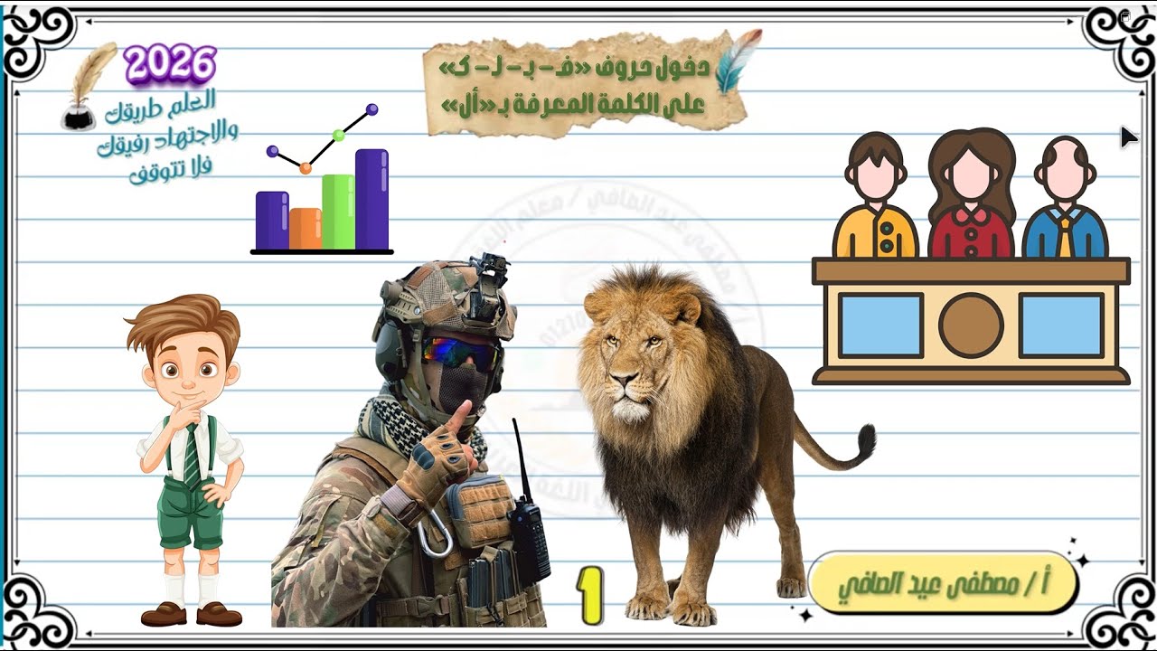 أول درس إملاء للصف الرابع | دخول الفاء والباء واللام والكاف على 