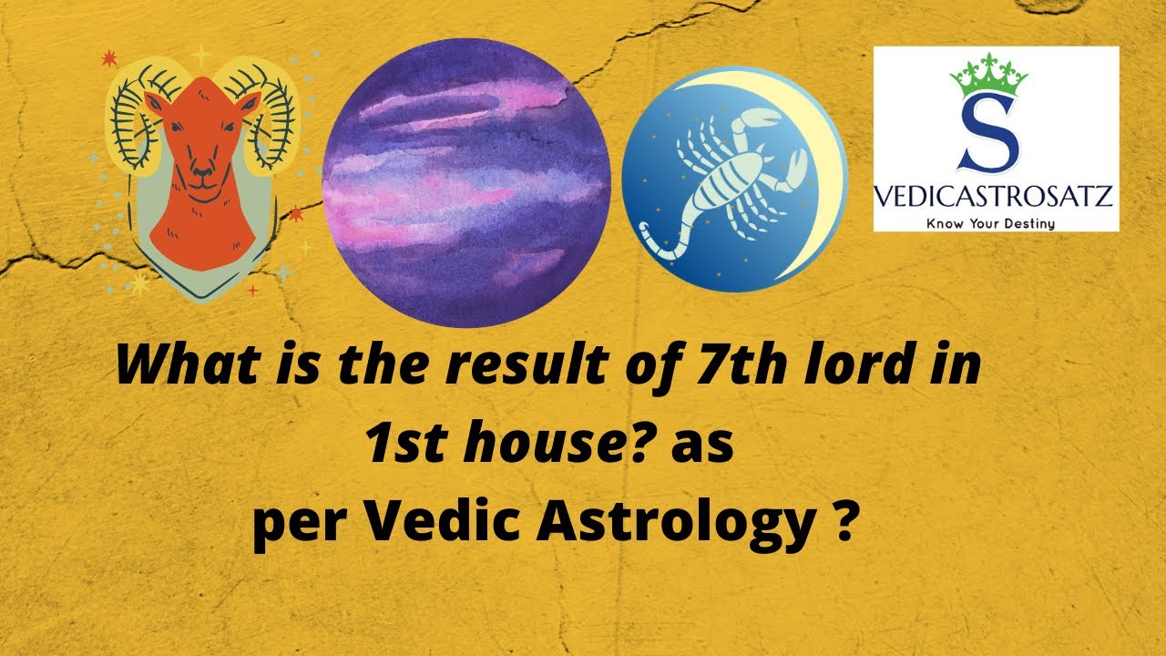 What is the result of 7th Lord in the 1st house in the Birth Chart as per Vedic Astrology ?