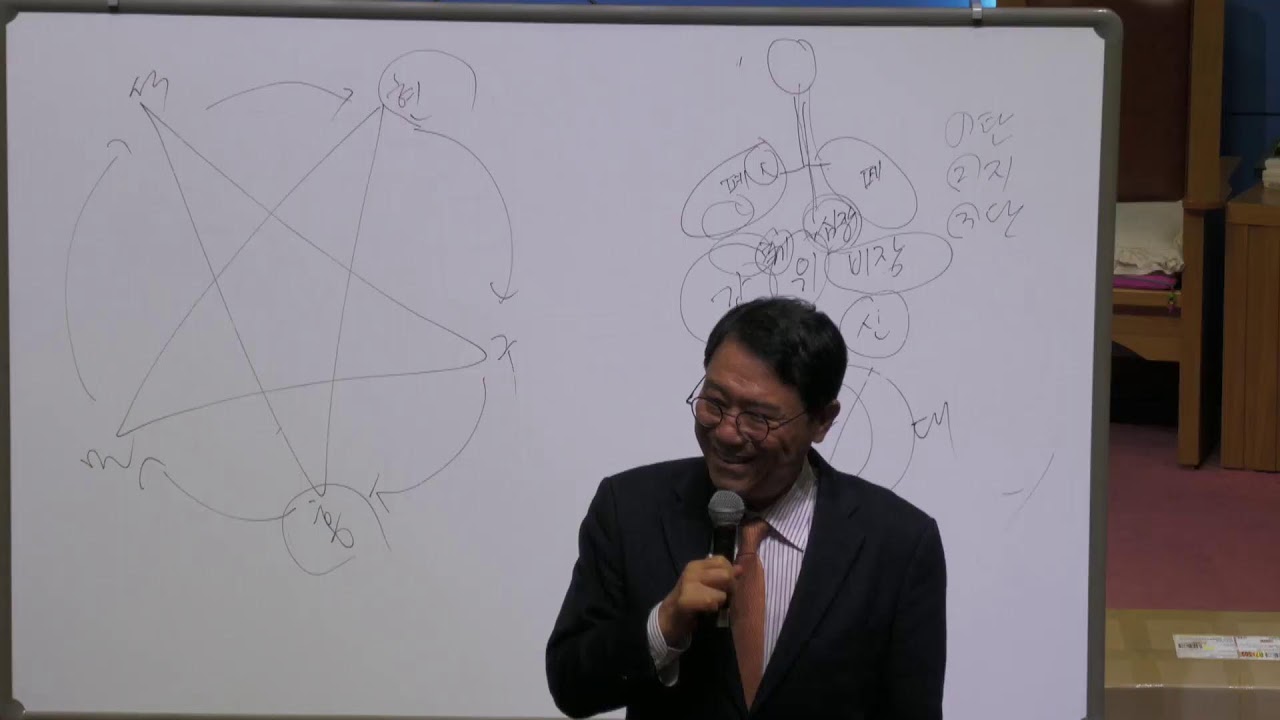 2025년 3월 18일 가락제일교회 노완우목사님 오전치유사역2(실황)