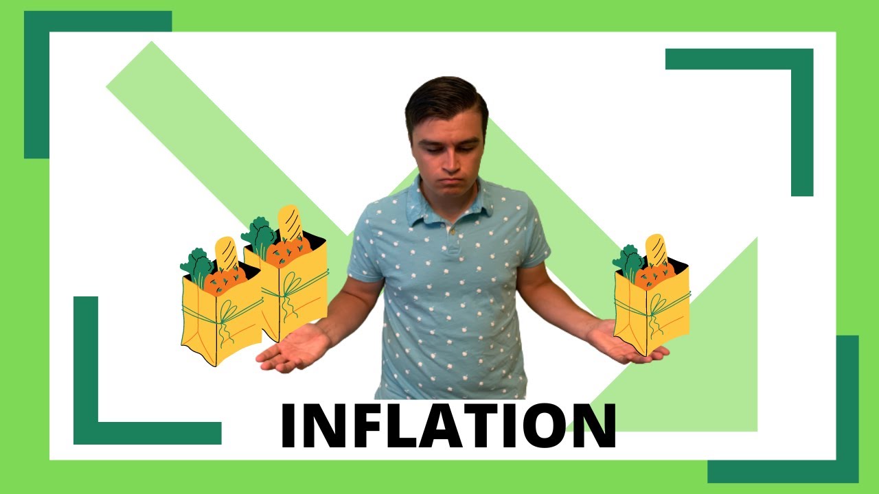 What is inflation & shrinkflation?