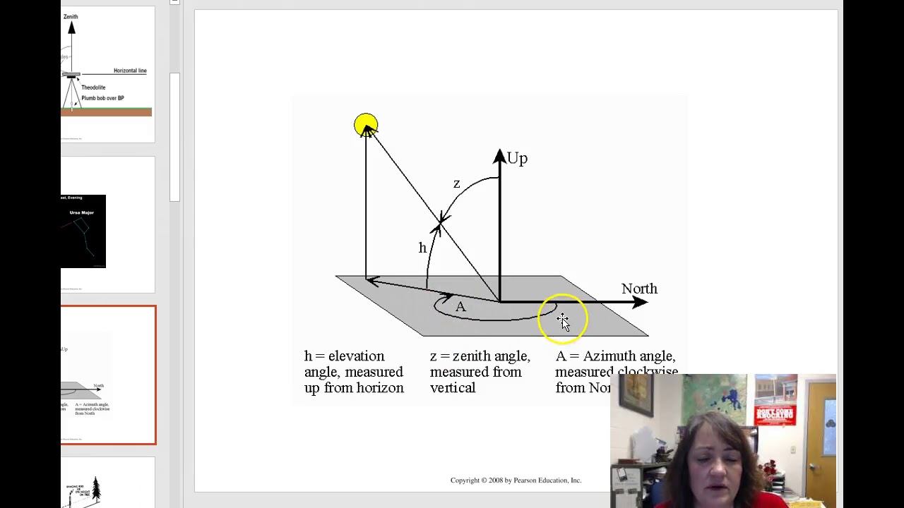 Zenith angles, vertical angles, NAzimuths & Bearing
