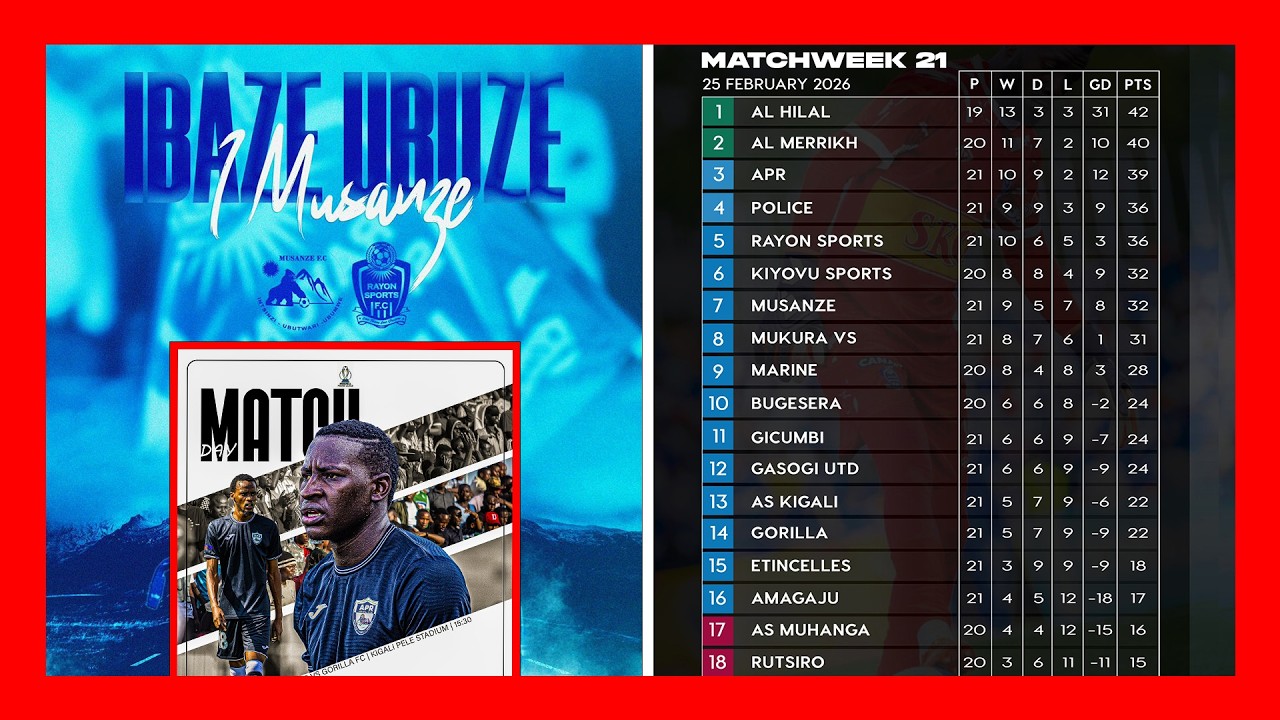 🔴LIVE -URUKIKO RW'IKIRENGA RW'IMIKINO | TRANSFERS 27/2/26
