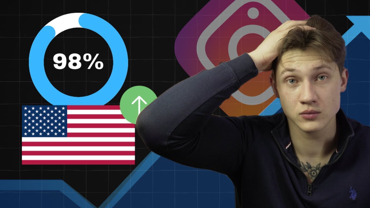 How to Reach a US Audience on Instagram (🌎From Anywhere)