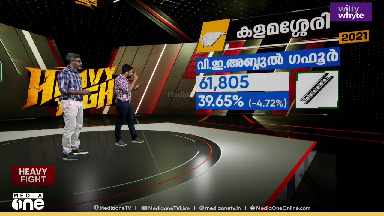 ബിജെപിക്ക് അടിയൊഴുക്കില്ലാത്ത കളമശ്ശേരി...വി.ഇ അബ്ദുൽ ​ഗഫൂറിന് പാളിയതെവിടെ?