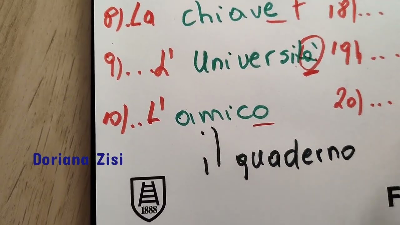 A i di nyjet italisht? Provim per nyjet ,sa pike do marresh?