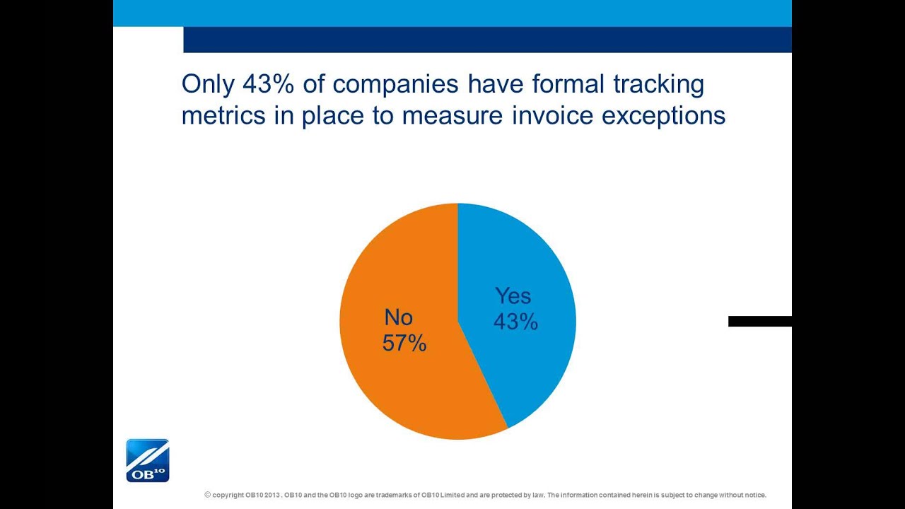 What impact are invoice exceptions having on your business - Webinar recording