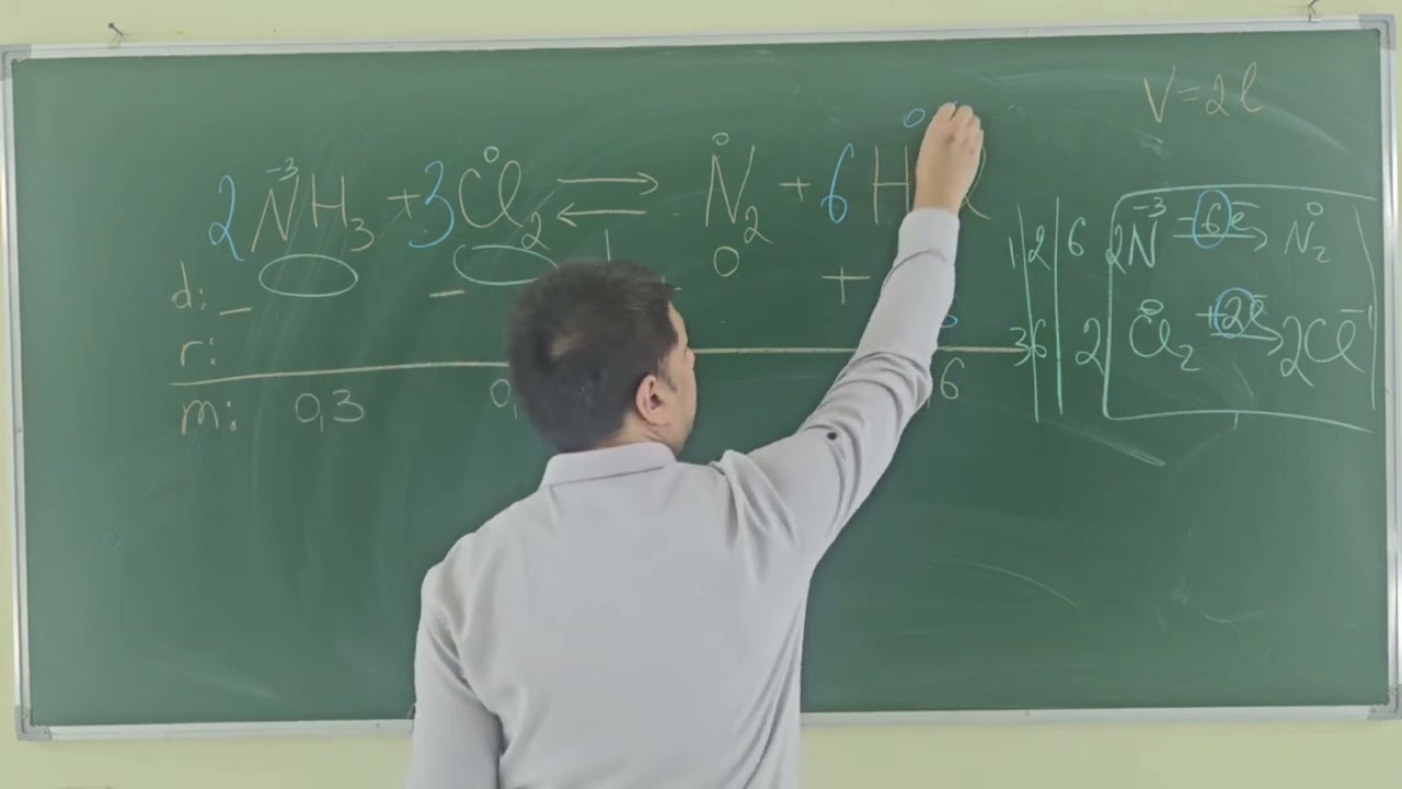 NH₃(g)+Cl₂(g)↔N₂(g)+HCl(g) Kimyoviy muvozanat qaror topganda (KM=1) moddalar konsentratsiyalari [NH₃