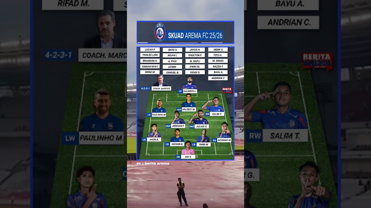 KOMPOSISI SKUAD AREMA FC UNTUK MUSIM 2025/2026 #aremafc #arema #pialapresiden #liga1indonesia