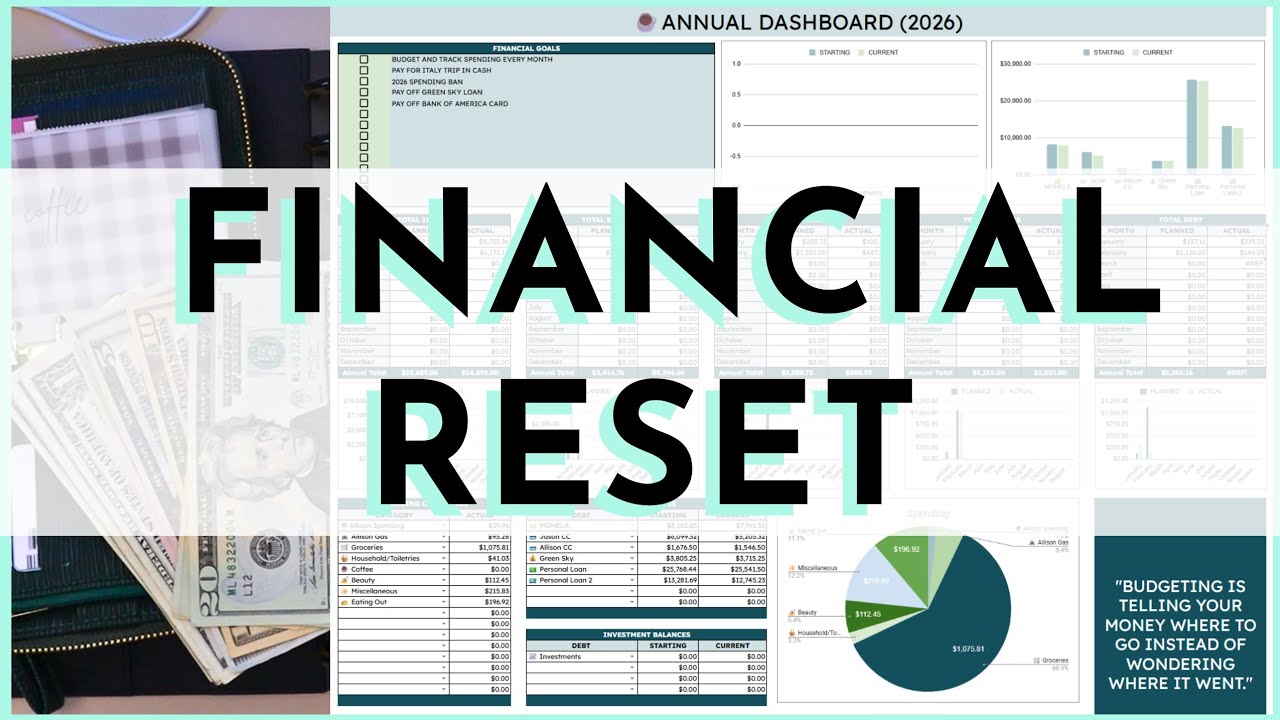 FINANCIAL RESET for the rest of 2026