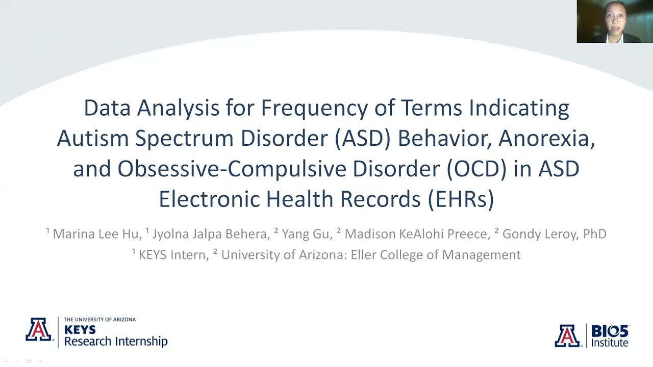 Data Analysis for Frequency of Terms Indicating Autism Spectrum Disorder (ASD)