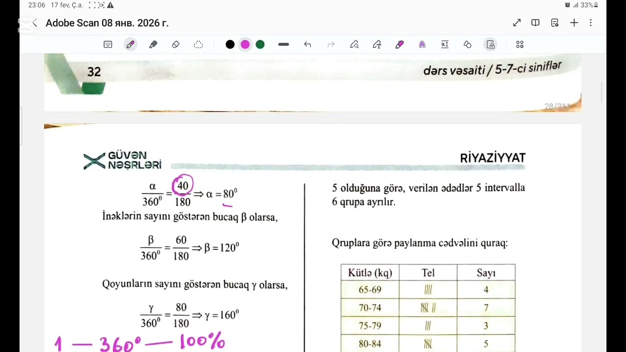 Riyaziyyat/ Güvən/ 5-7/ Natural ədədlər- Roman Yusubov