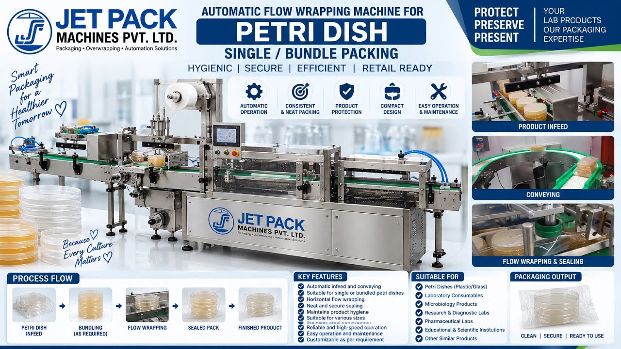 Bundled Petri Dish Over Wrapping Machine | Custom Conveyor System | Jetpack Machines
