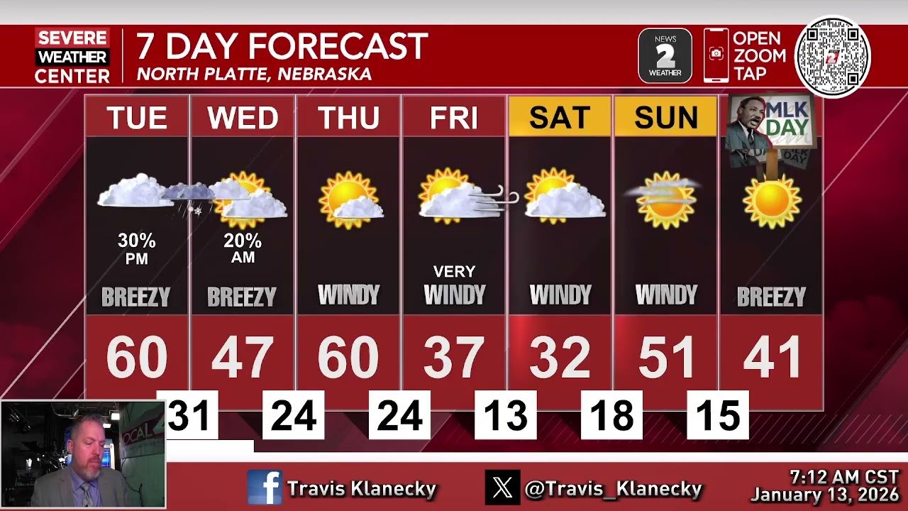January 13, 2026 Morning Forecast