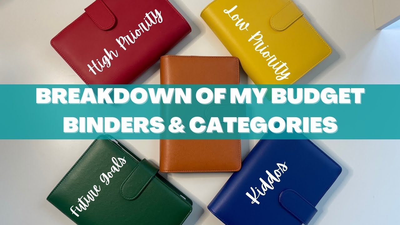 BREAKDOWN OF MY BUDGET BINDERS & CATEGORIES | CASH ENVELOPES & SINKING FUNDS FOR BEGINNERS *closed*