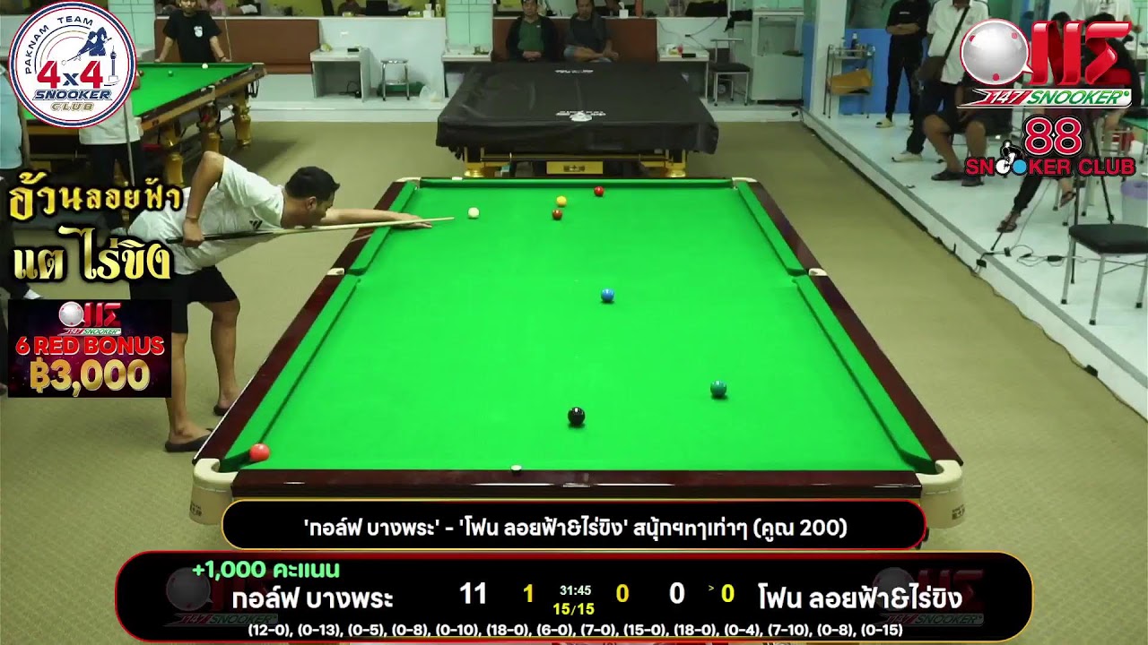 'กอล์ฟ บางพระ' - 'โฟน ลอยฟ้า&ไร่ขิง' เท่าๆ (คูณ 200)