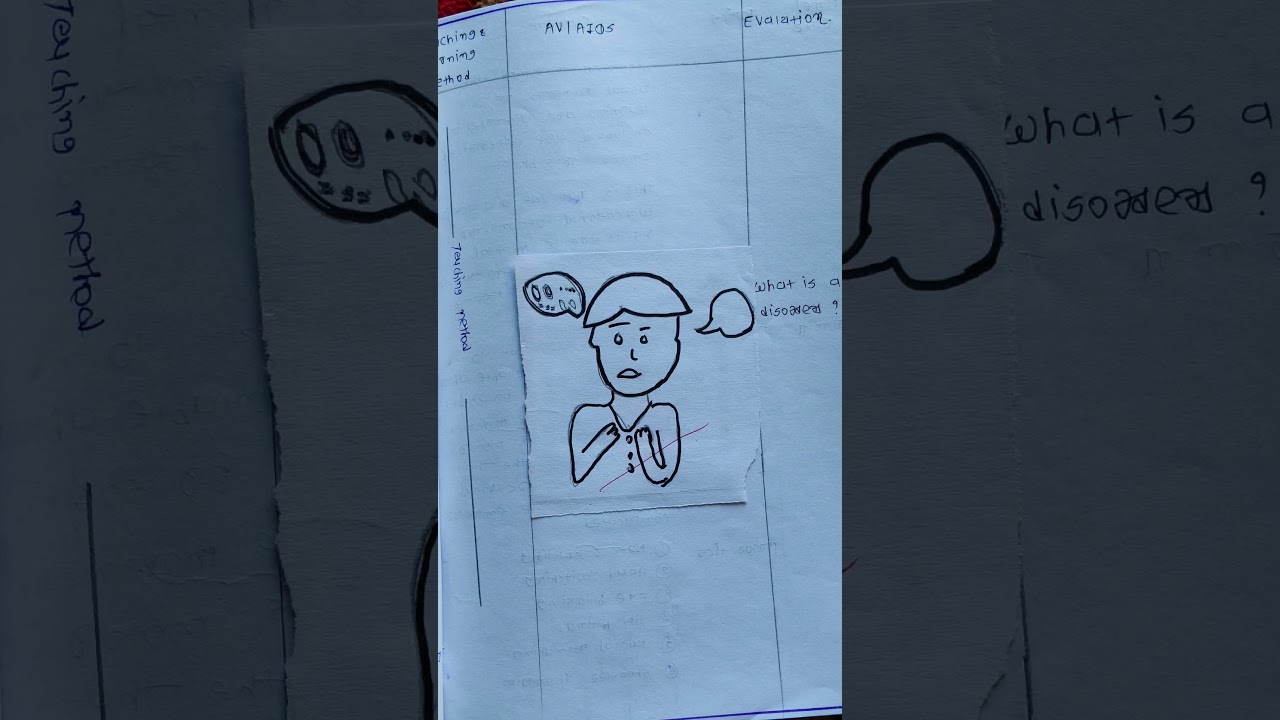 Health talk On Childhood Disorders - Mental helth Nursing