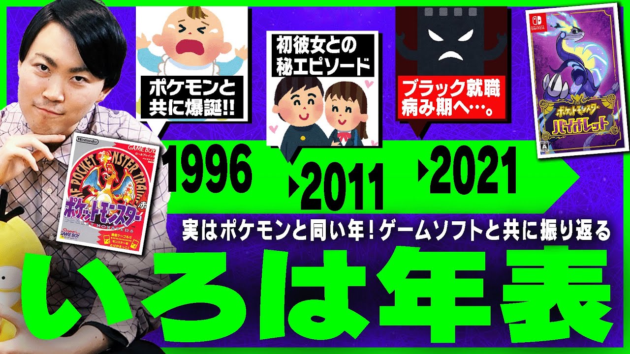 大学院進→ブラック企業就職→脱サラYouTuber…… いろはの歴史を年表で振り返ろう！