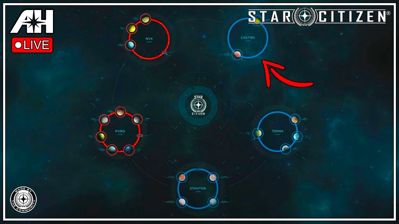 Exploring the Lore of Star Citizen's First 5 Systems