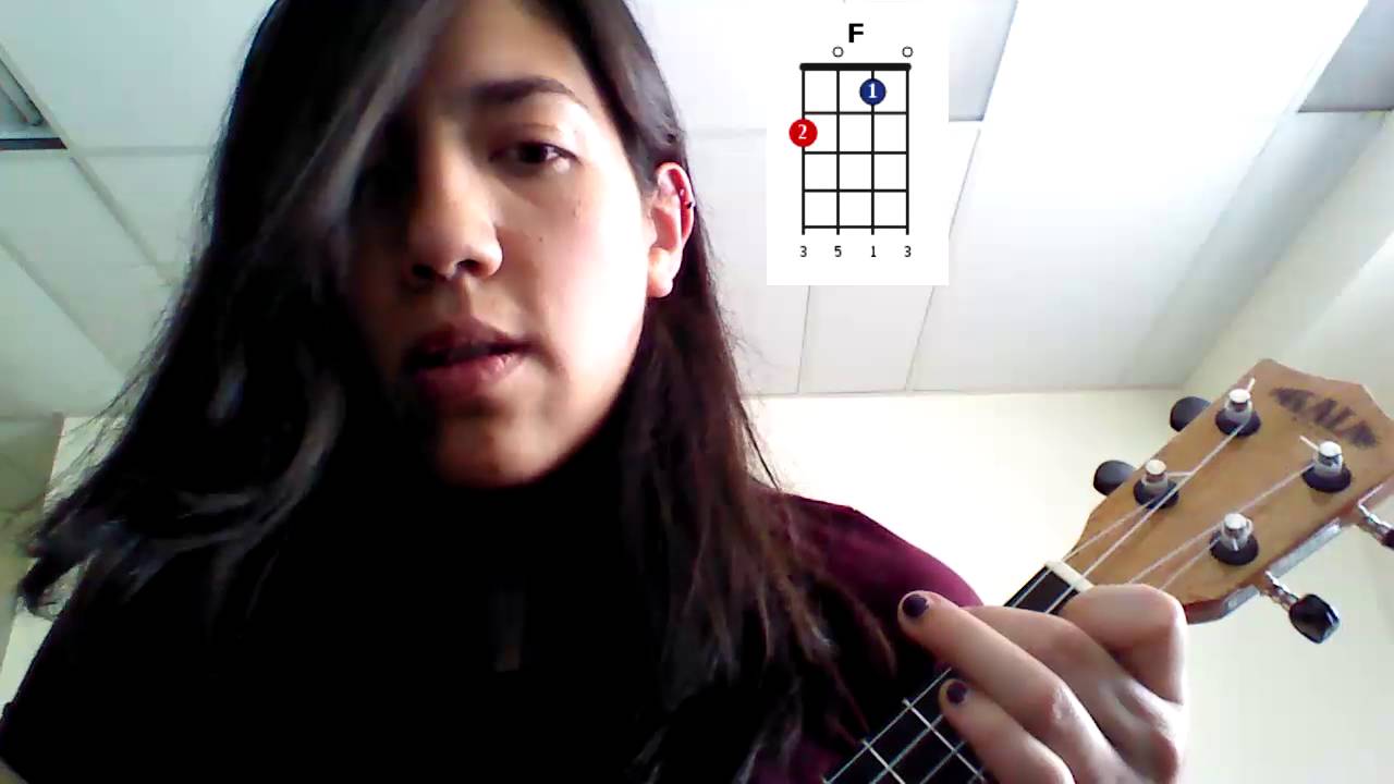 Tutorial: Je veux - Zaz (English) Ukulele