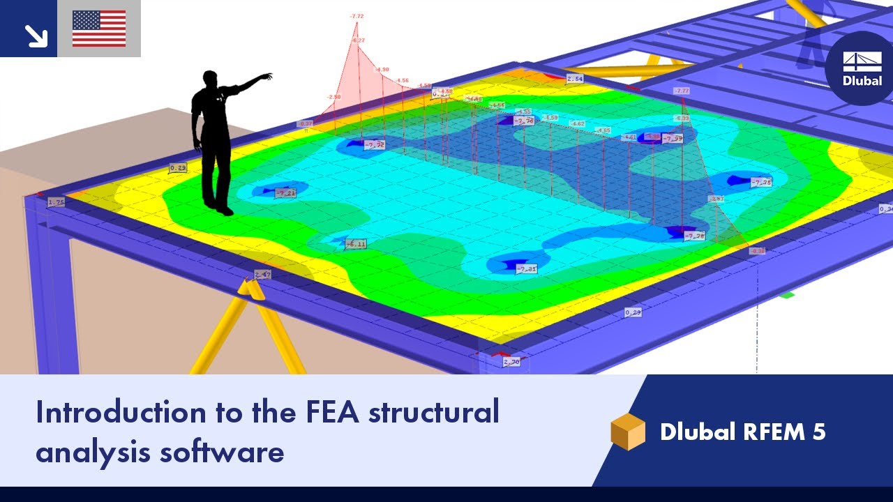 Dlubal RFEM 5 | Введение в программу для анализа конструкций методом конечных элементов