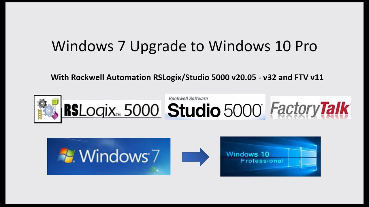 PC04.Windows7 Upgrade to Windows10 with Rockwell Studio 5000 & FactoryTalk