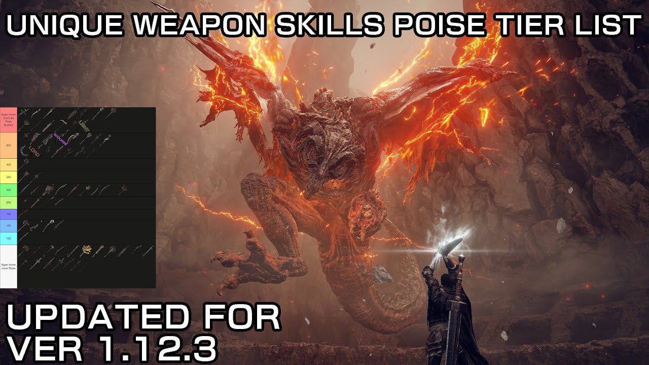 [ELDEN RING] Unique Weapon Skills Poise Tierlist