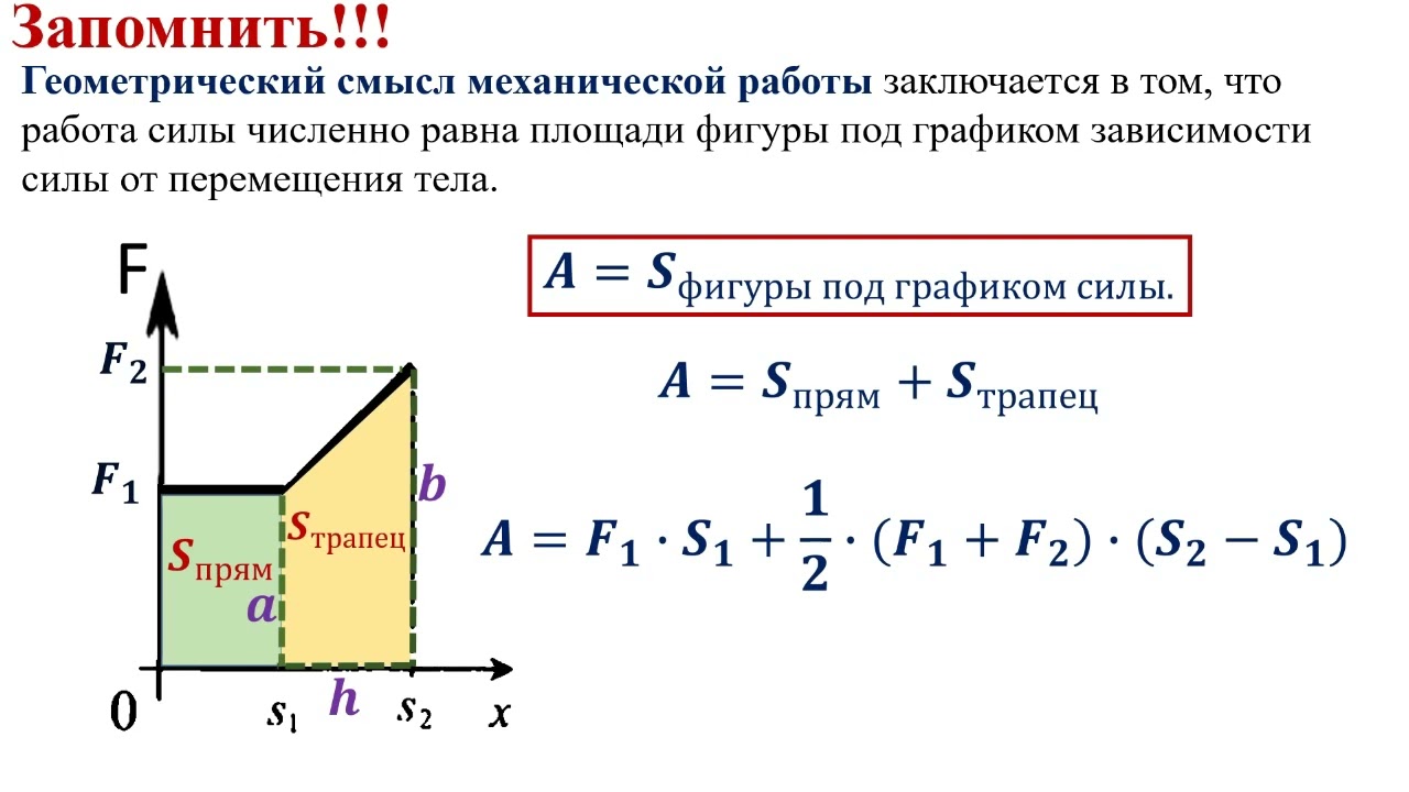 Механическая работа и энергия