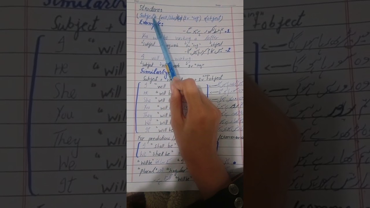 future continuous tense #fbise #smcoach #homeschool