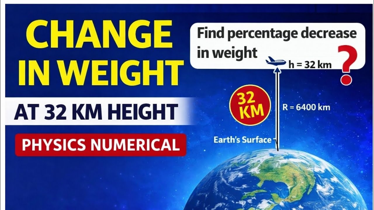 Change in weight at 32 km height || physics numerical || class 11th 